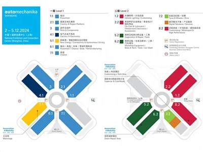 Automechanika Shanghai 2024'te Yenilikler
